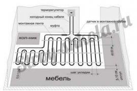 Схема установки терморегулятора